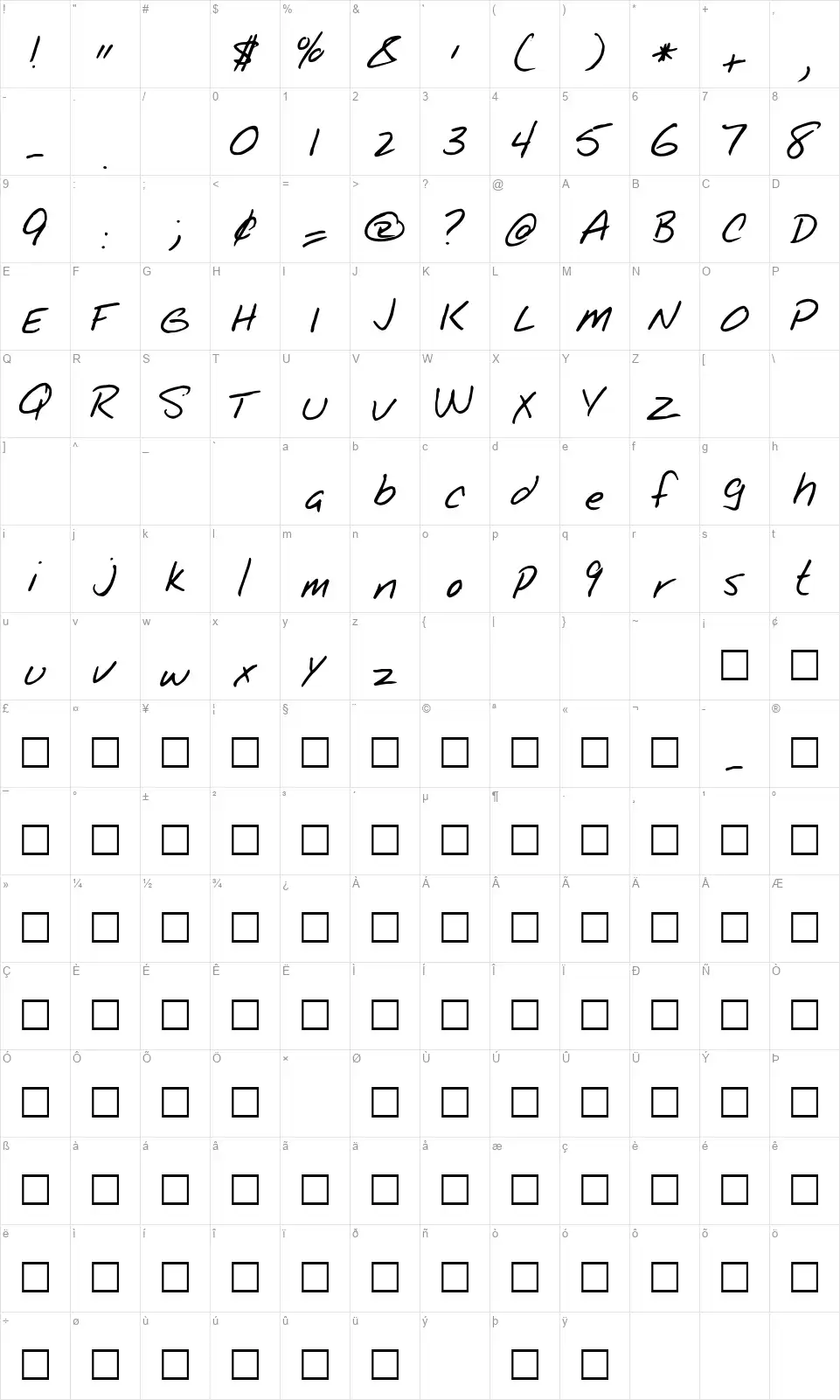 Notepadfont character map