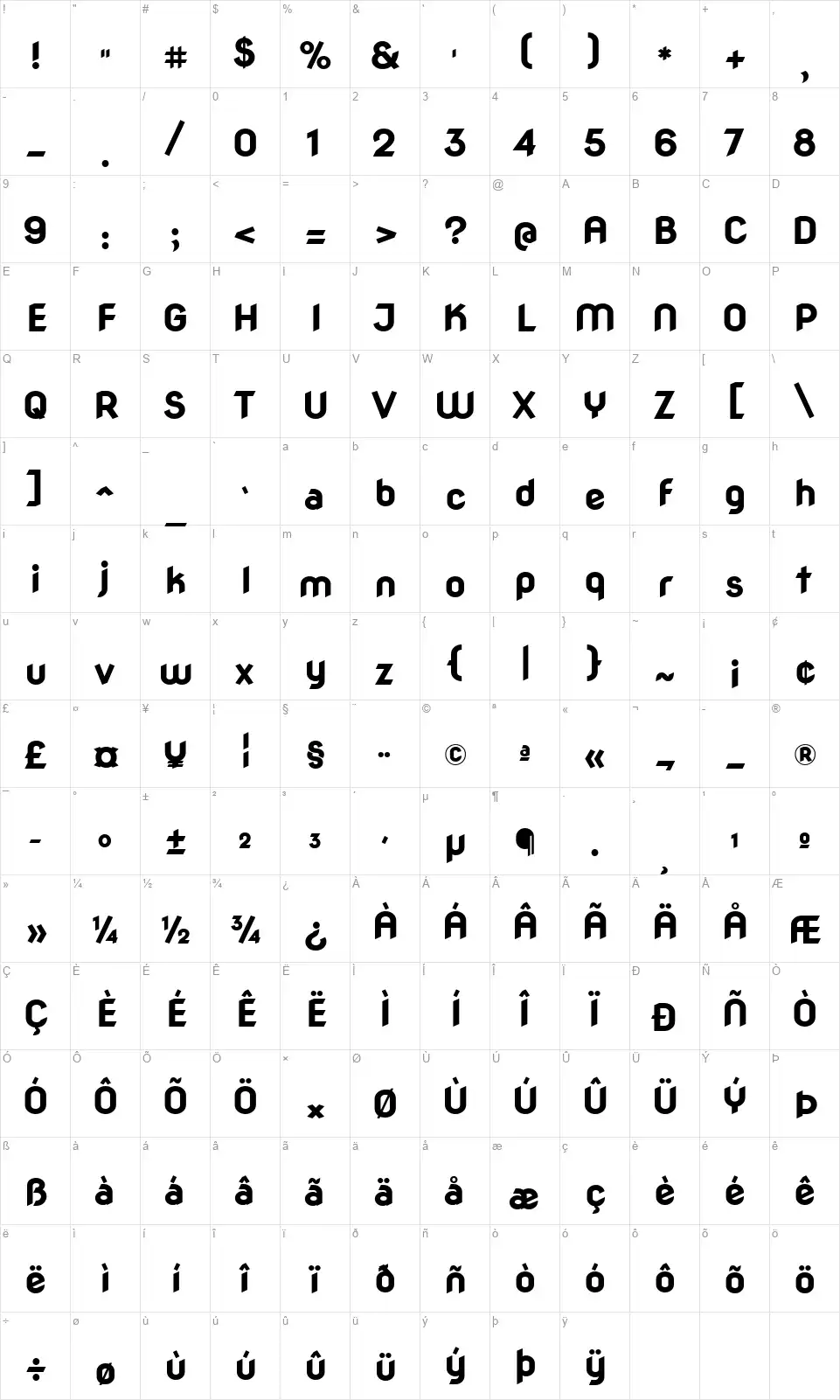 Nova Roundfont character map