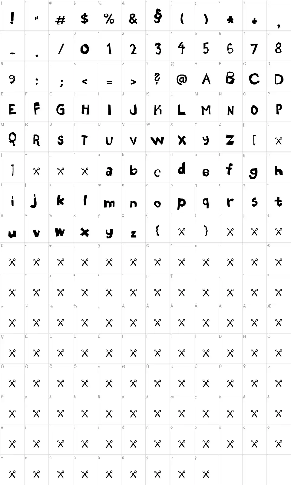 Nozhnitsyfont character map