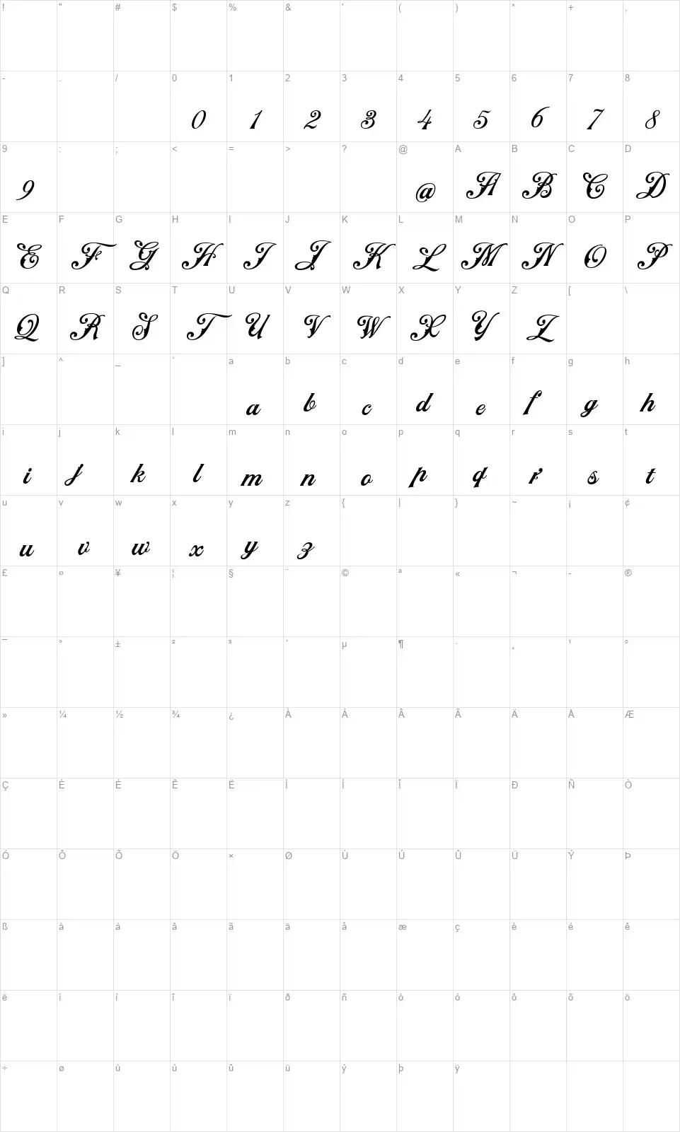 NS Mudolf Scriptfont character map