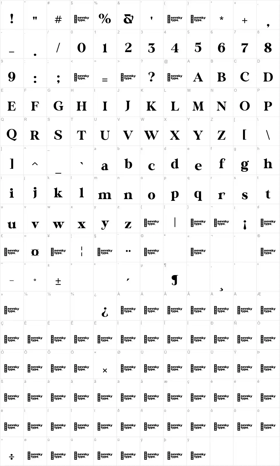 NT Mikellafont character map