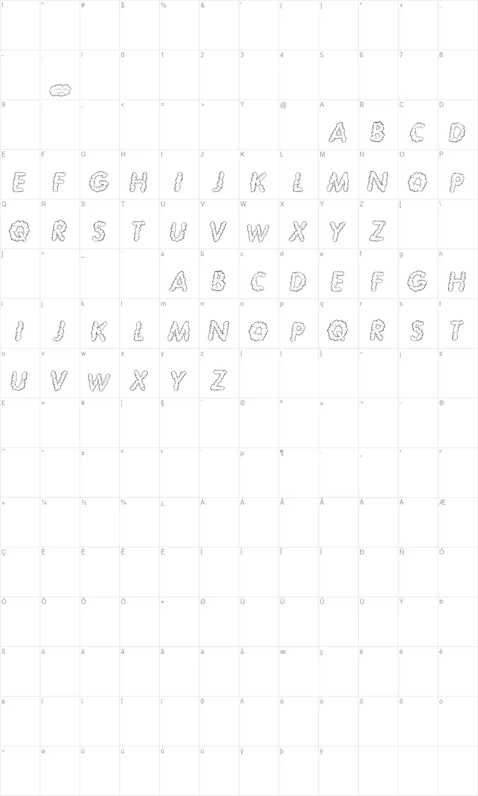 Nublesfont character map