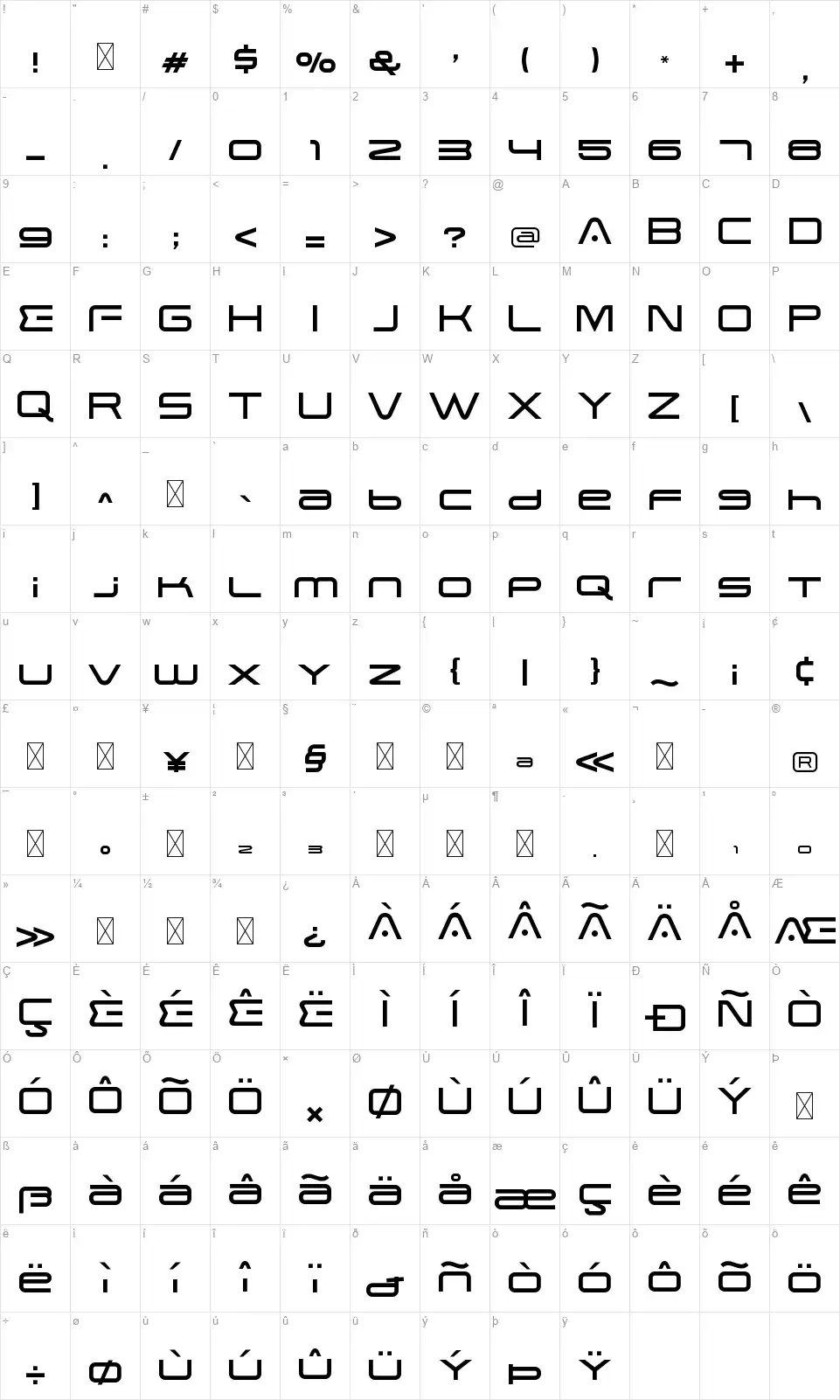 Nucleofont character map