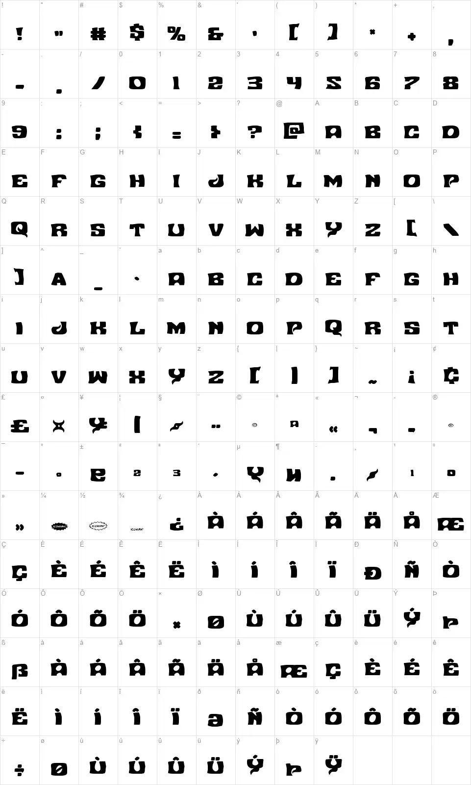 Nuevo Passionfont character map