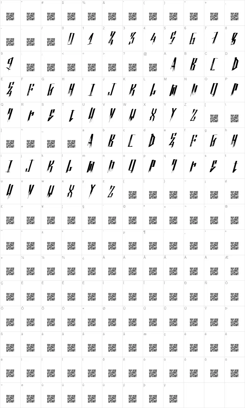 Nuevo Trentafont character map