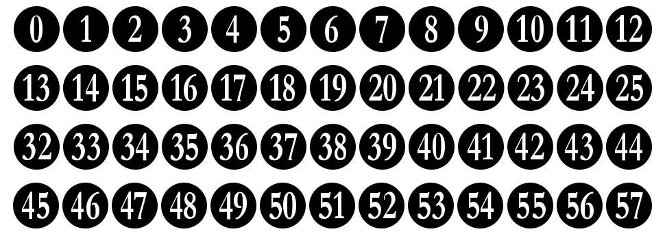 Numberpile-Regular font specimens