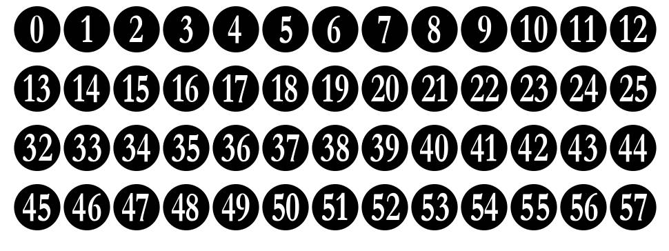 Numberpile font Örnekler