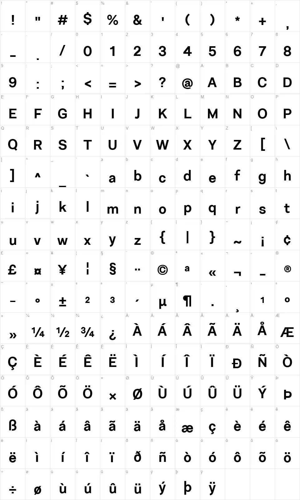 Nuromfont character map