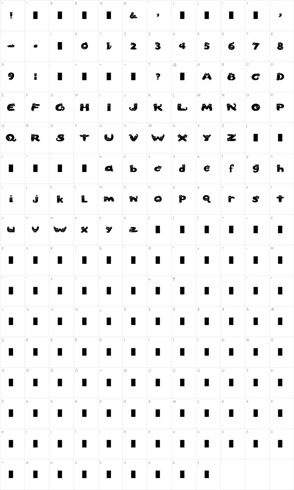 Nyanpose Map Nyanposefont character map