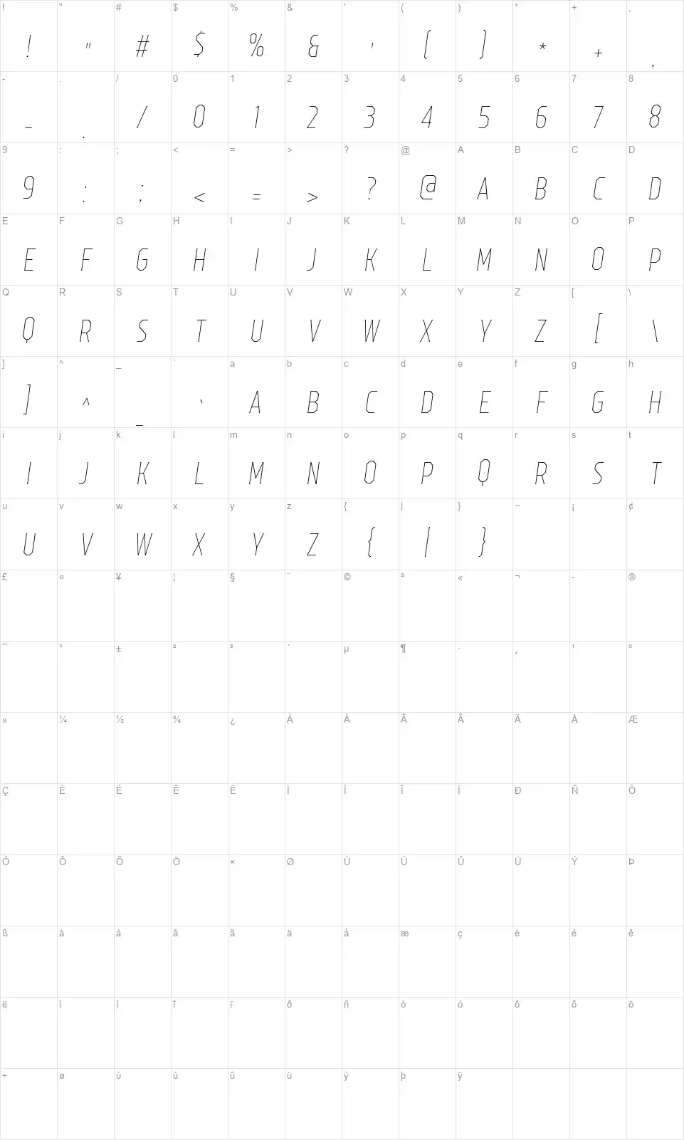 Octasfont character map