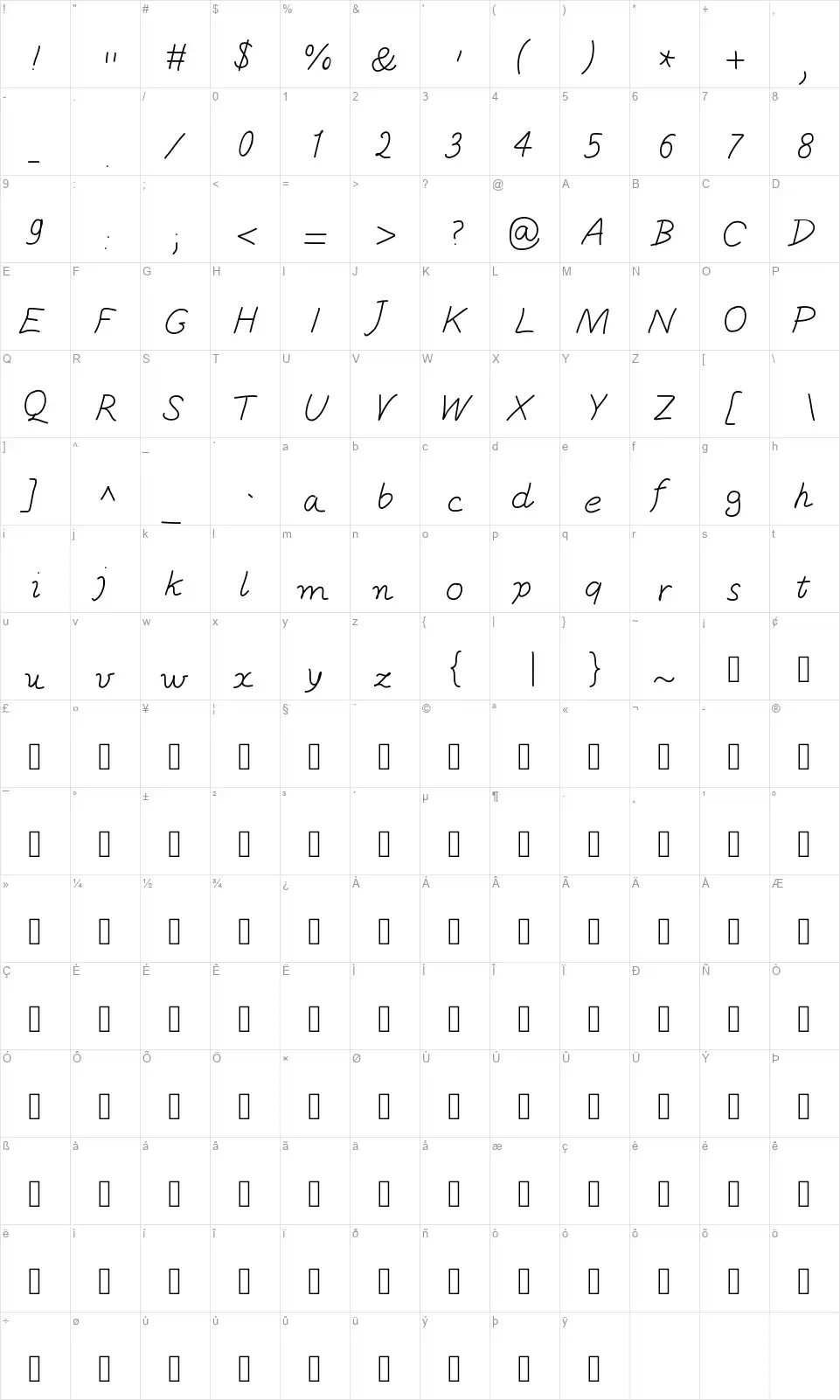 Octoberfont character map