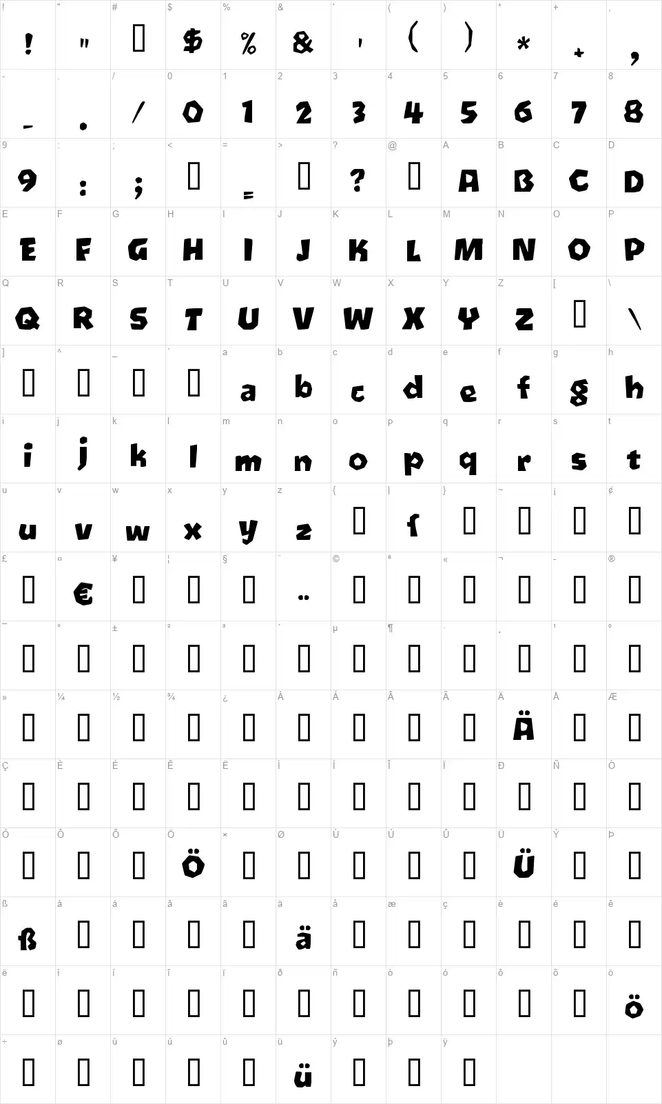 Oetztypefont character map