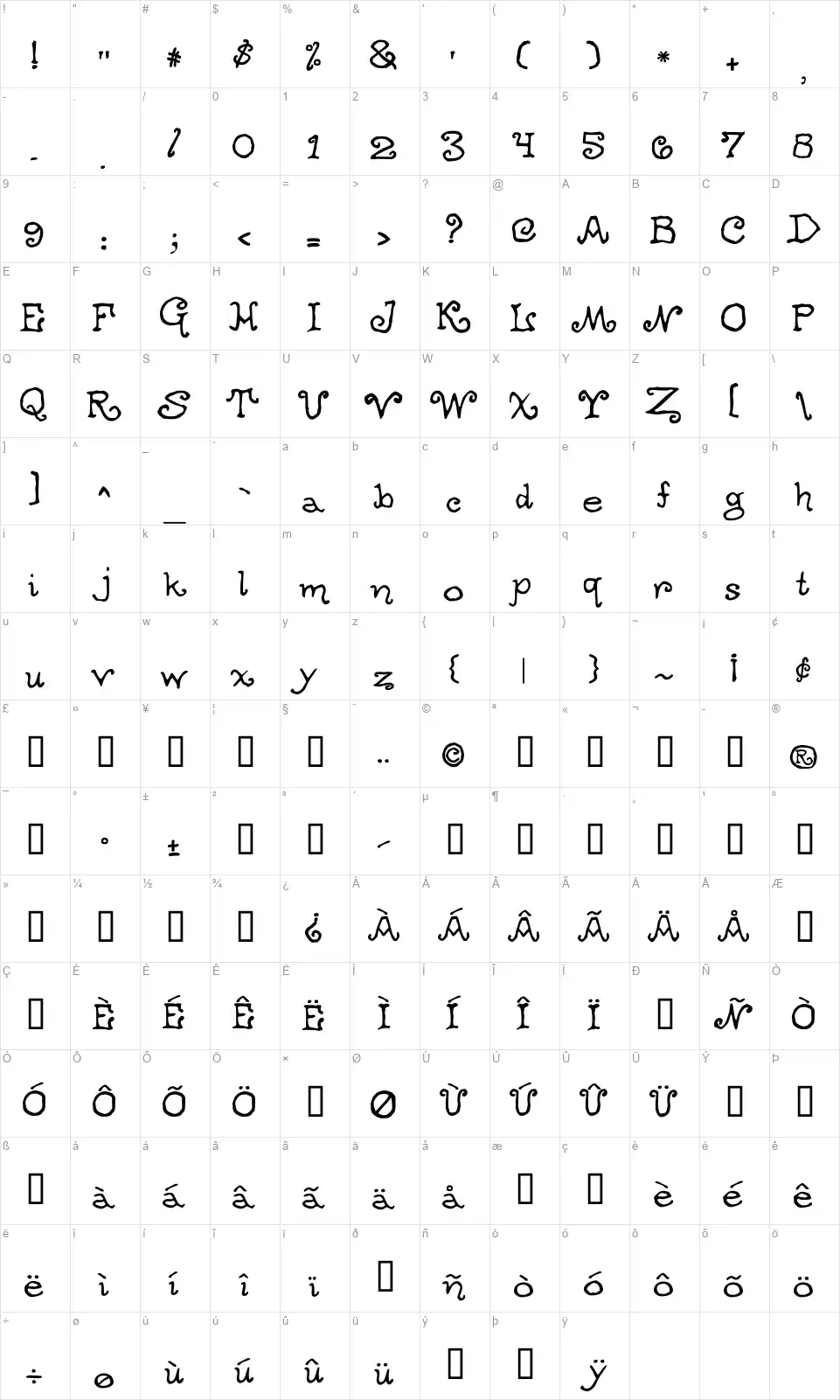Ogdred Wearyfont character map