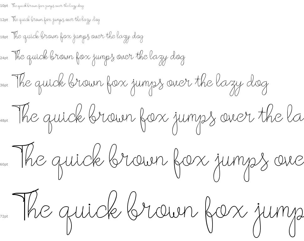 Oh Candy font Waterfall