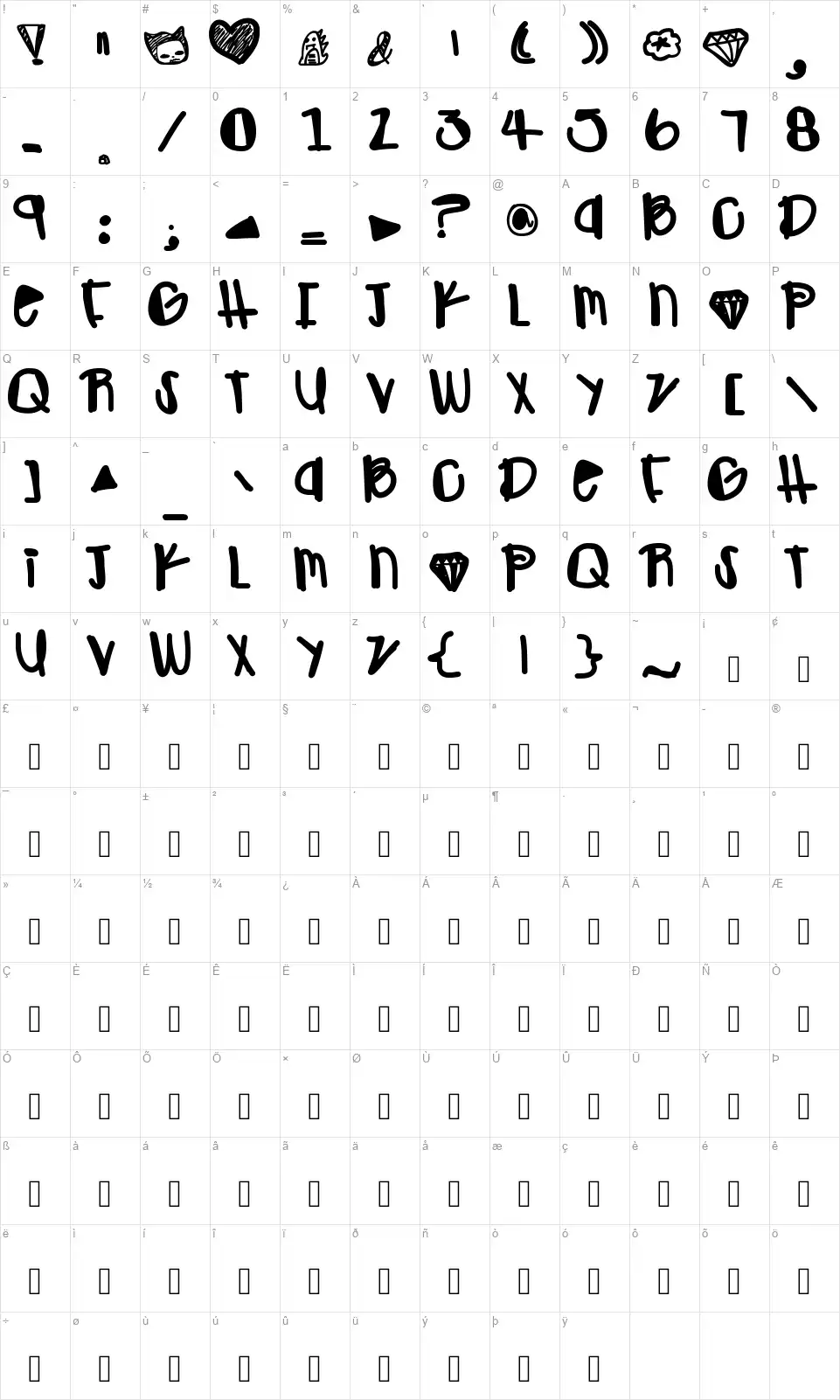 Oh Gawdfont character map