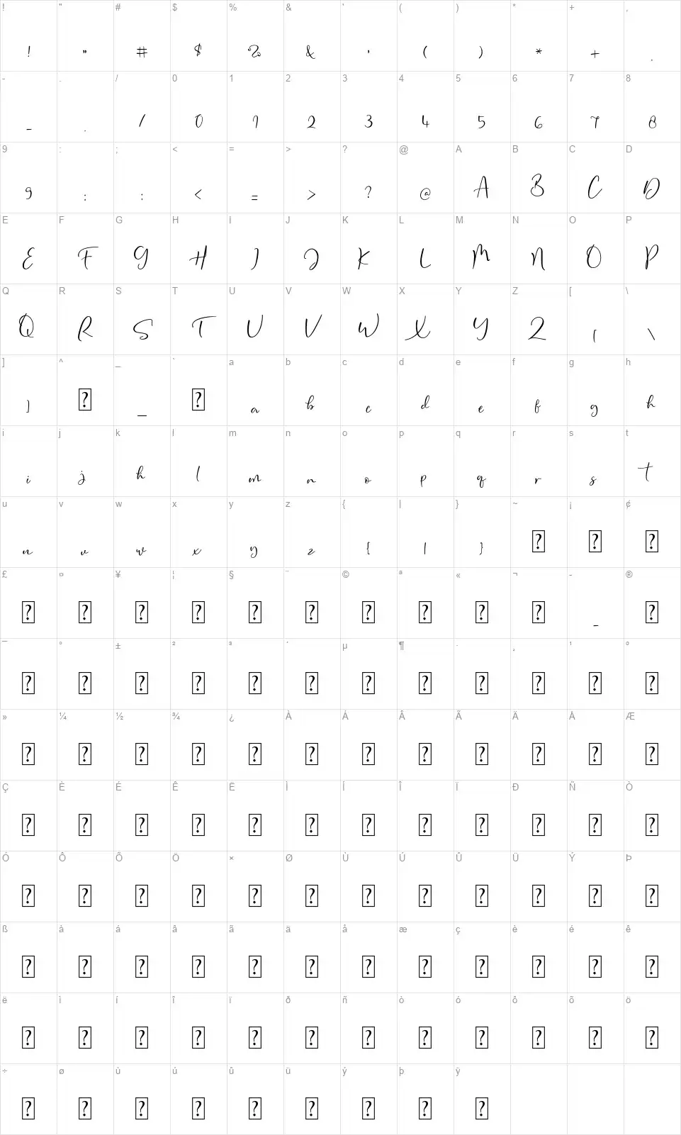 Oh Twentyfont character map