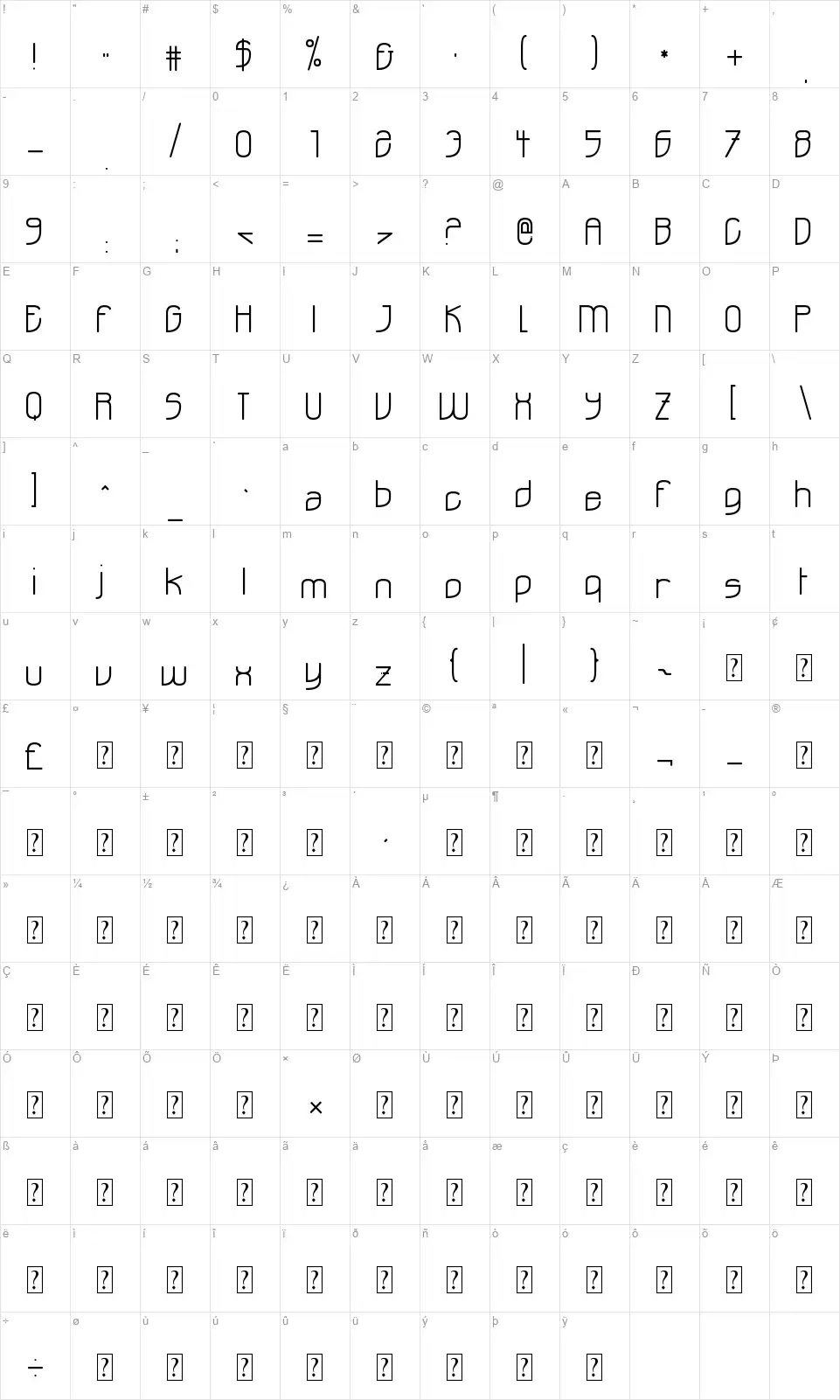Ohdoadfont character map