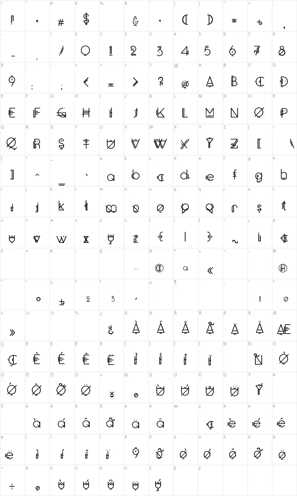 Okofont character map