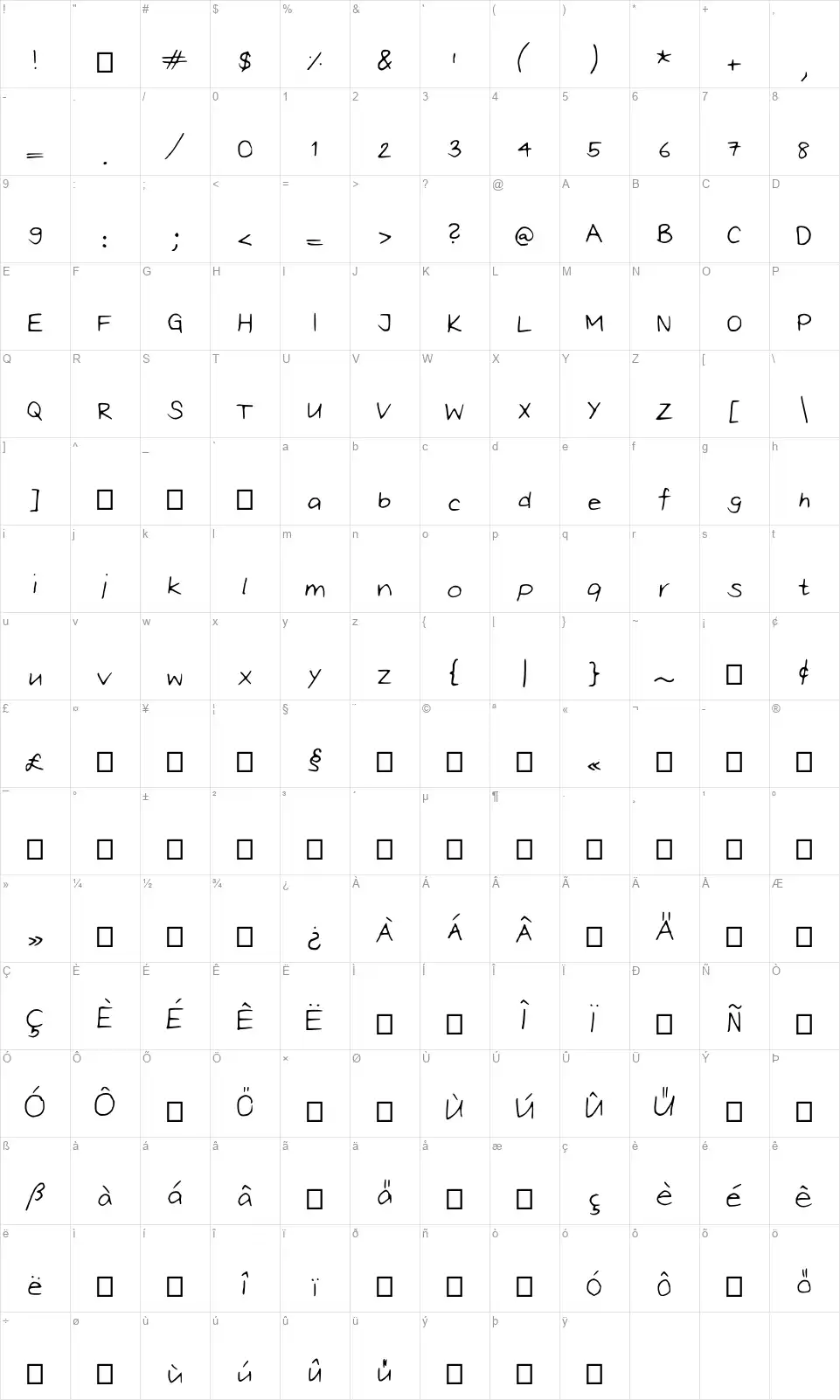 Olivia Scriptfont character map