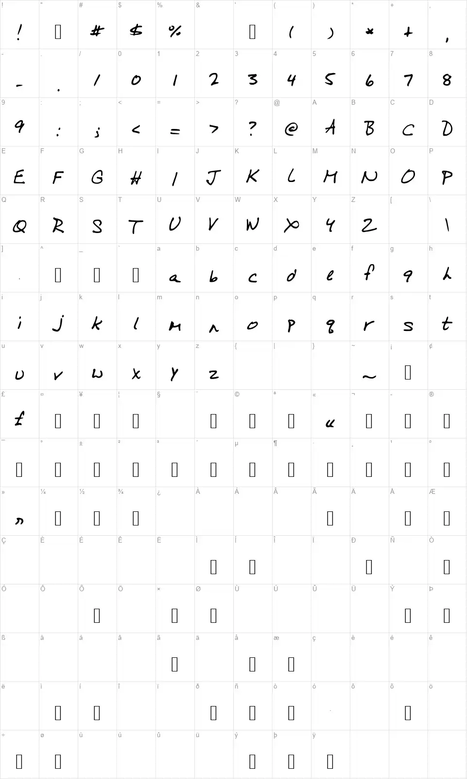 On a Runfont character map