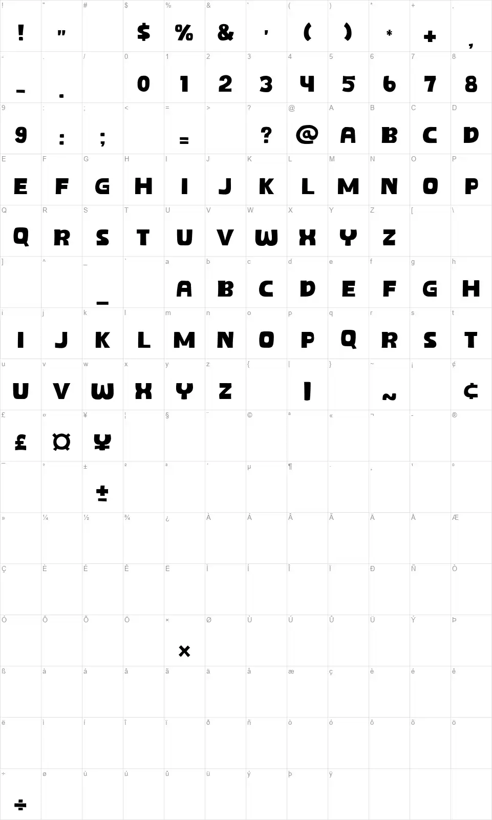 Orange Stylefont character map
