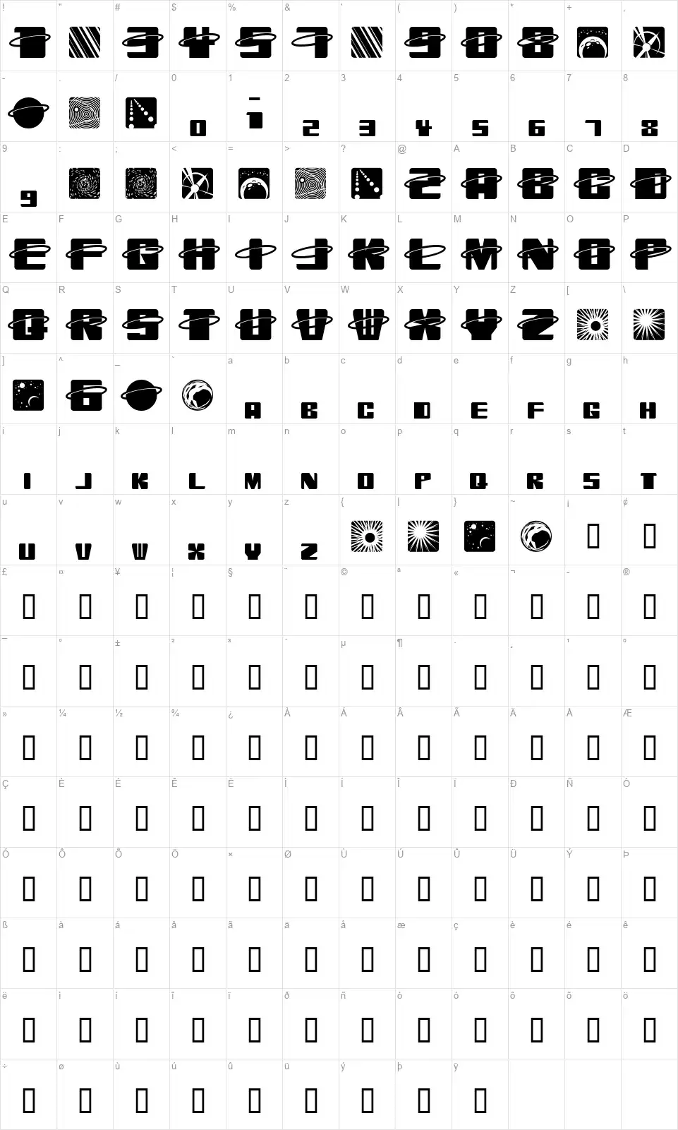 Orbitroniofont character map