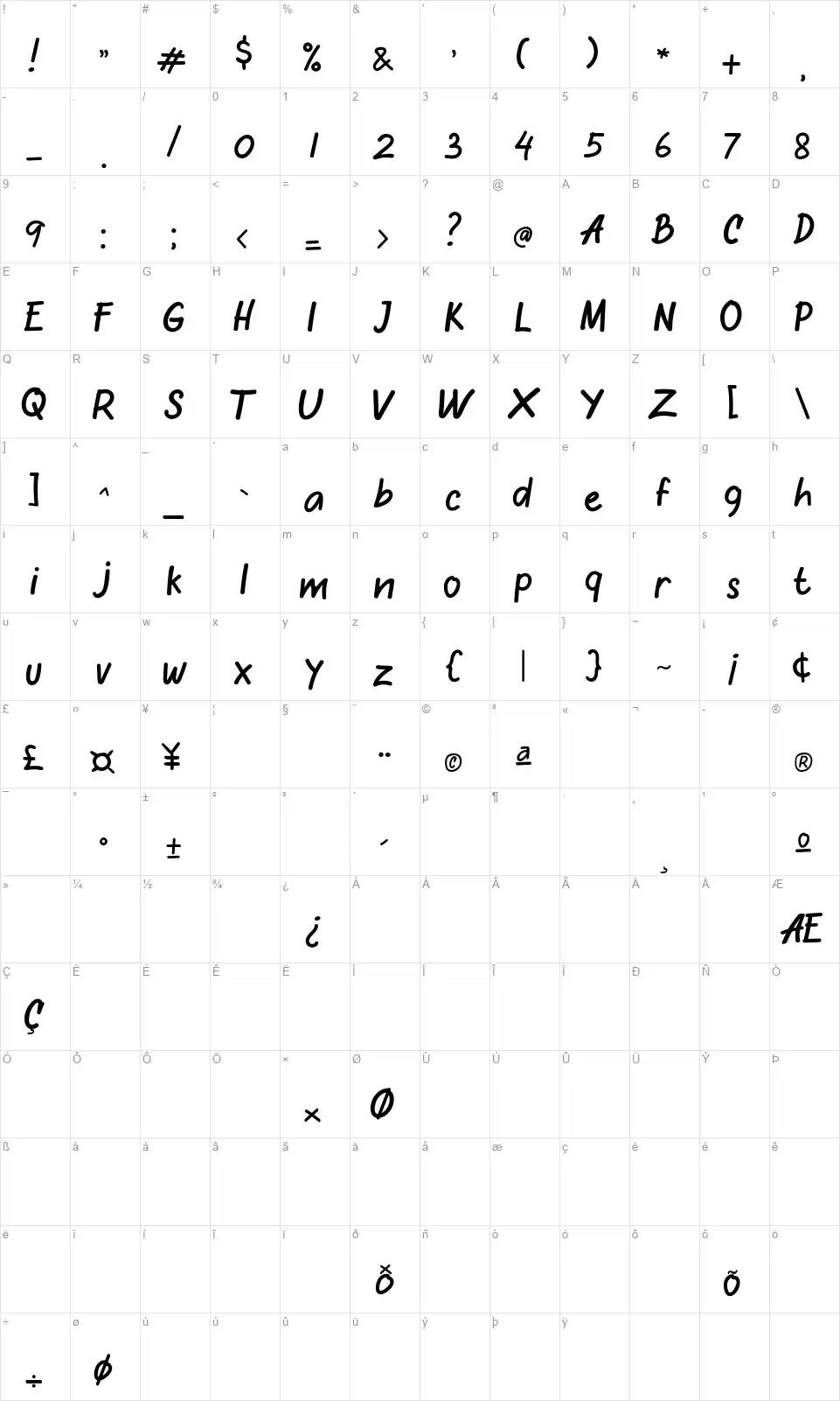 Oretansfont character map