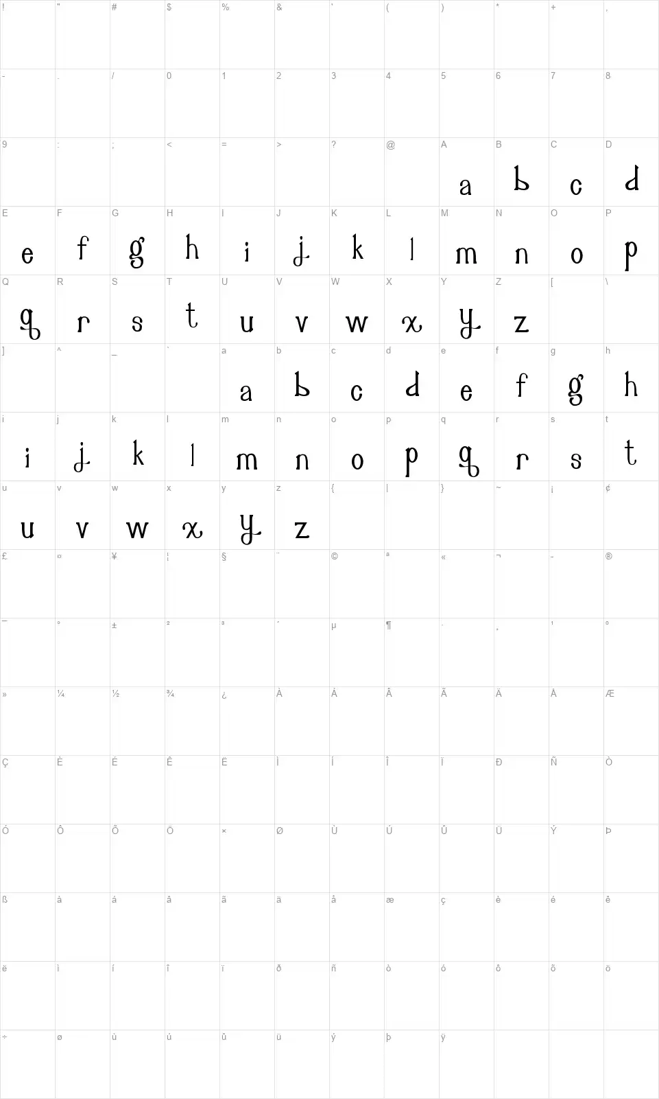 Organic Fruitfont character map