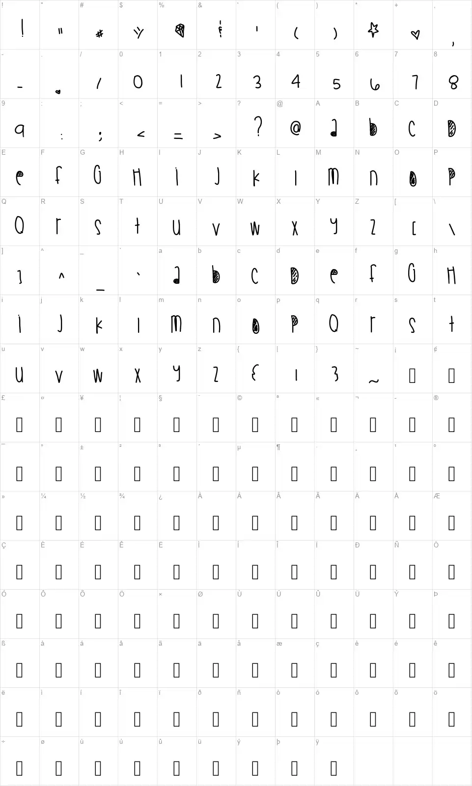Original Don Dadafont character map