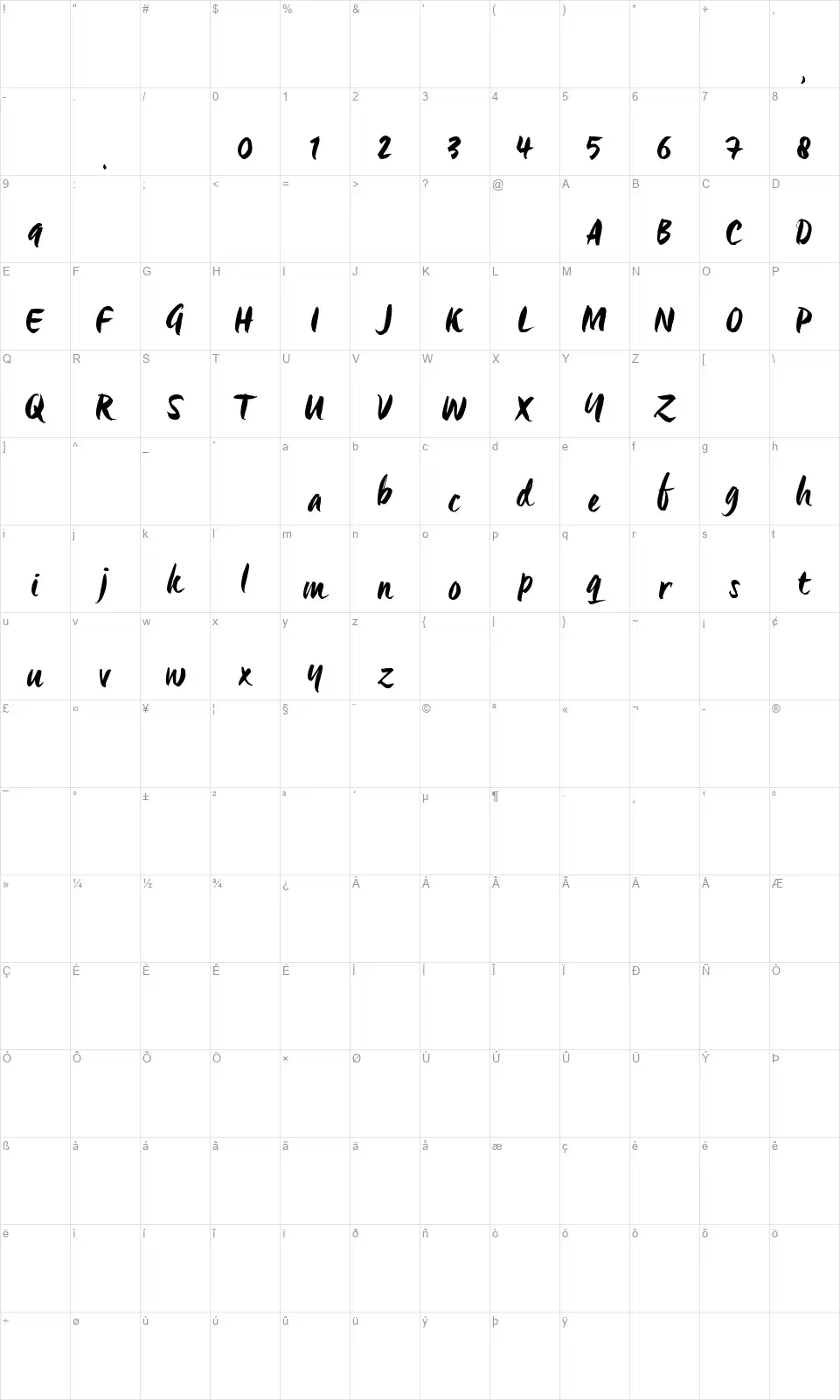 Origofont character map