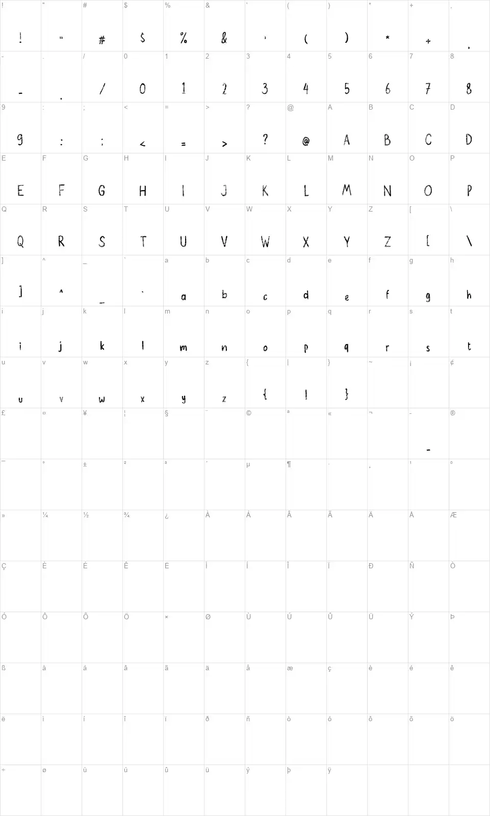 Orion Chalk Scratchfont character map