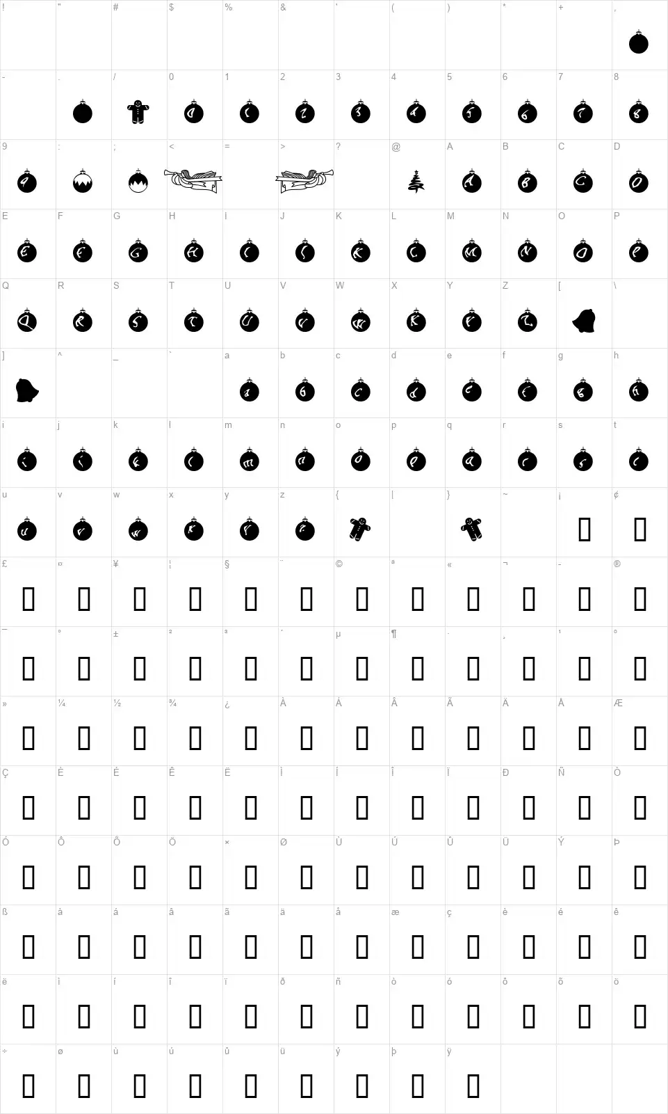 OrnaMentalfont character map