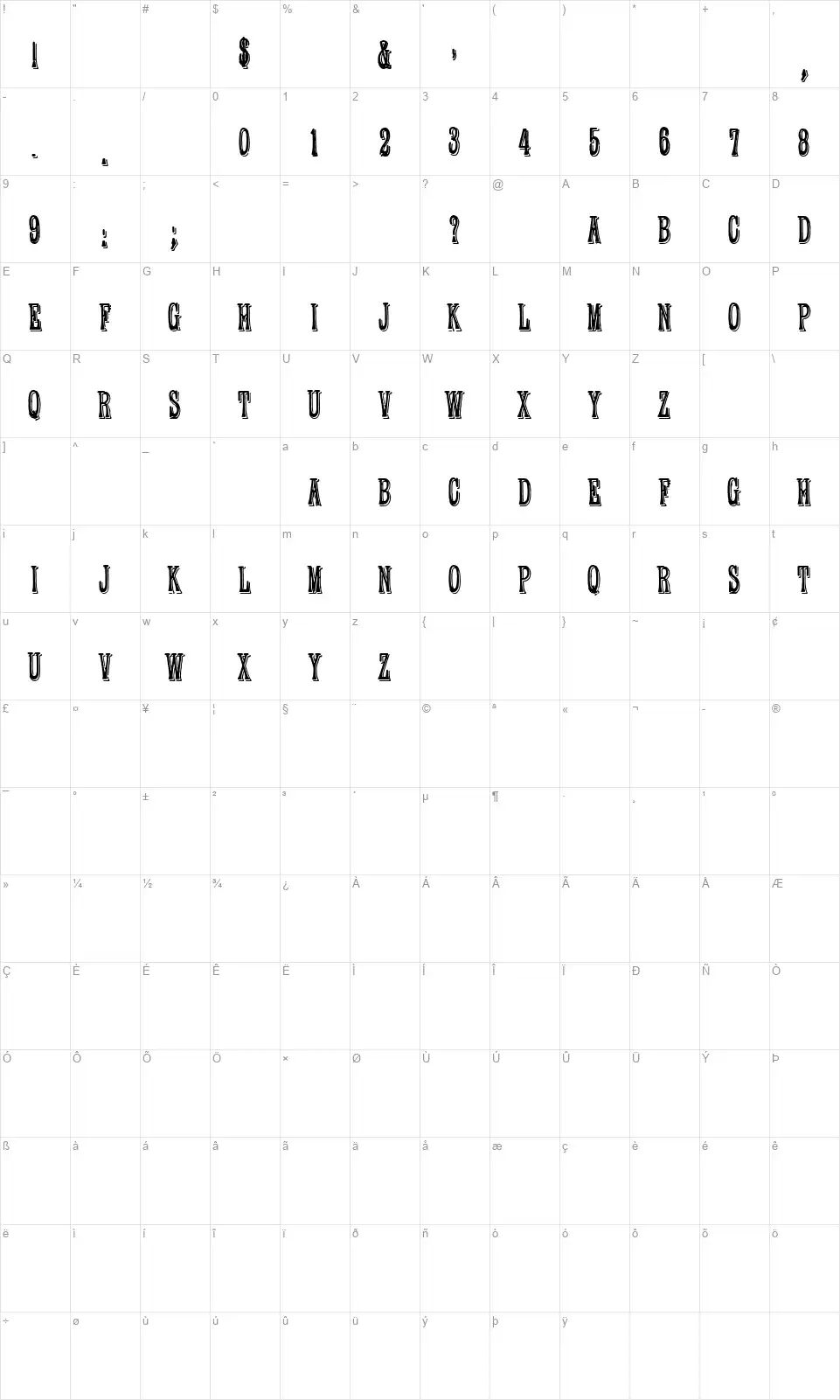 Ornamented, No. 1082font character map