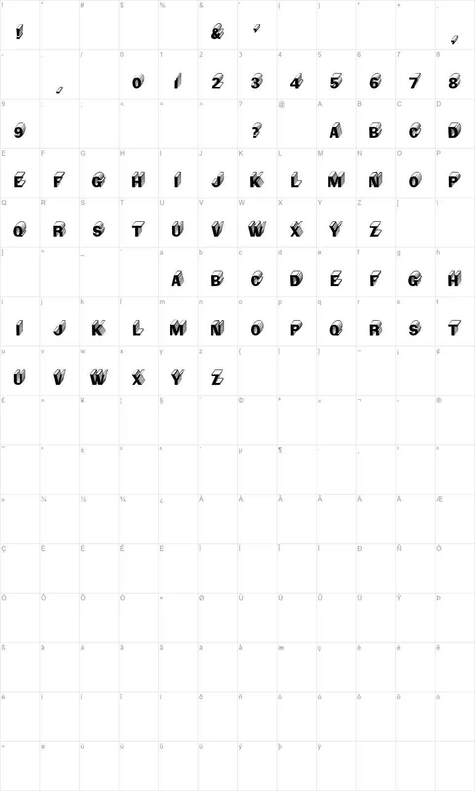 Ornamented, No. 1088 Map Ornamented, No. 1088font character map