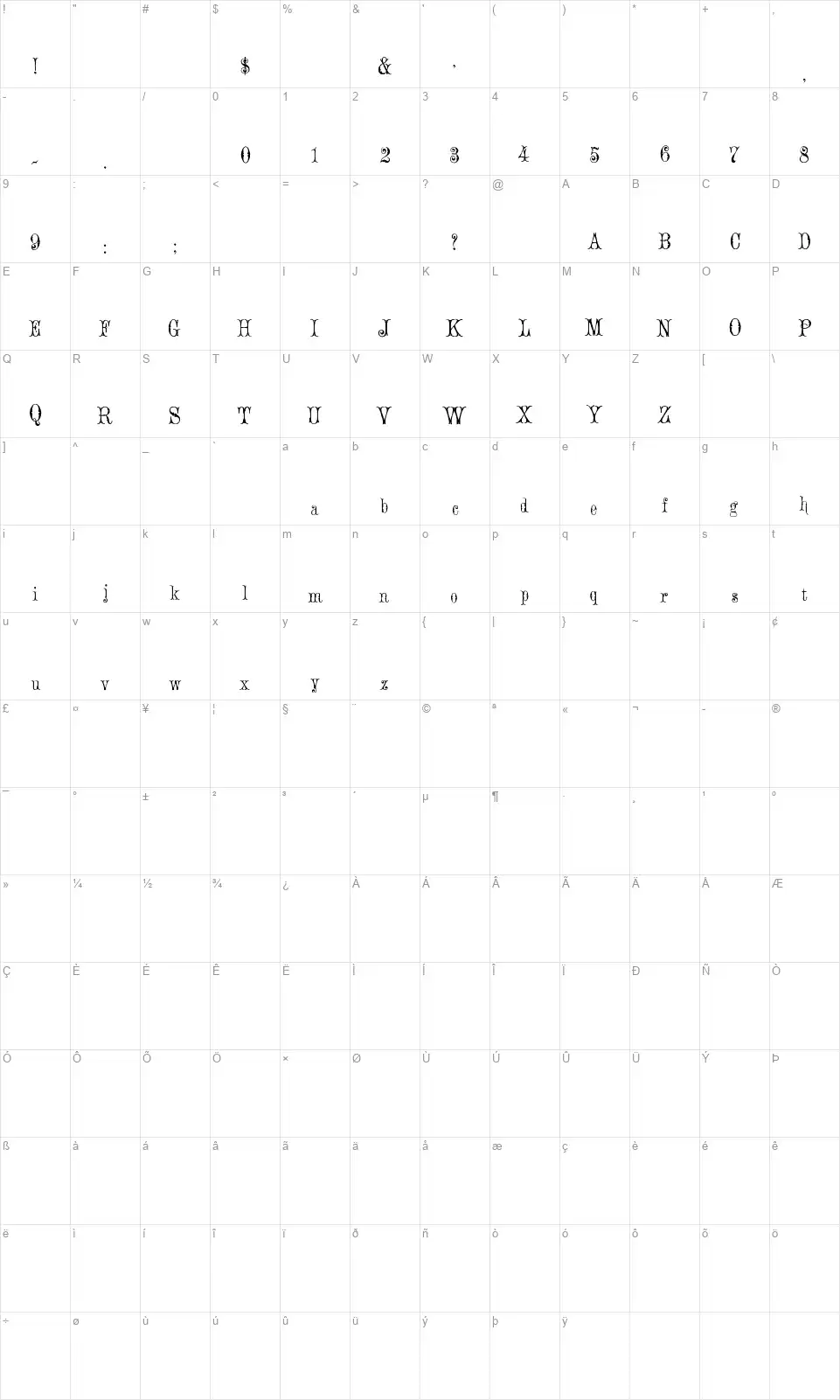 Ornamented, No. 1545 Map Ornamented, No. 1545font character map