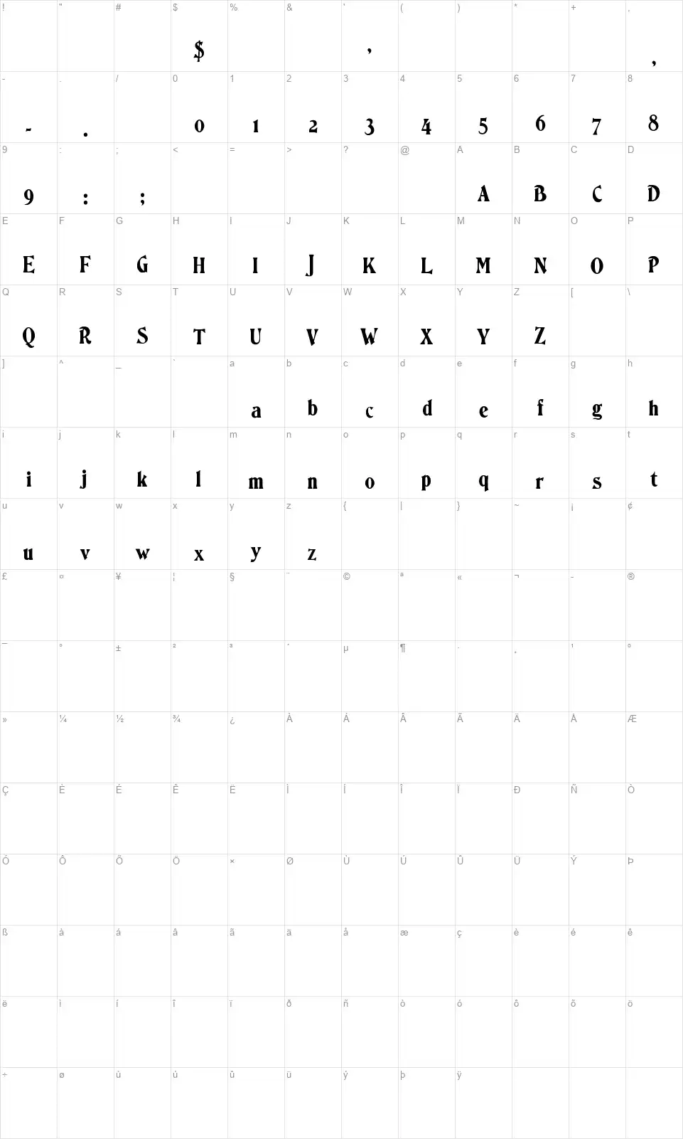 Ornamented, No. 1567 Map Ornamented, No. 1567font character map
