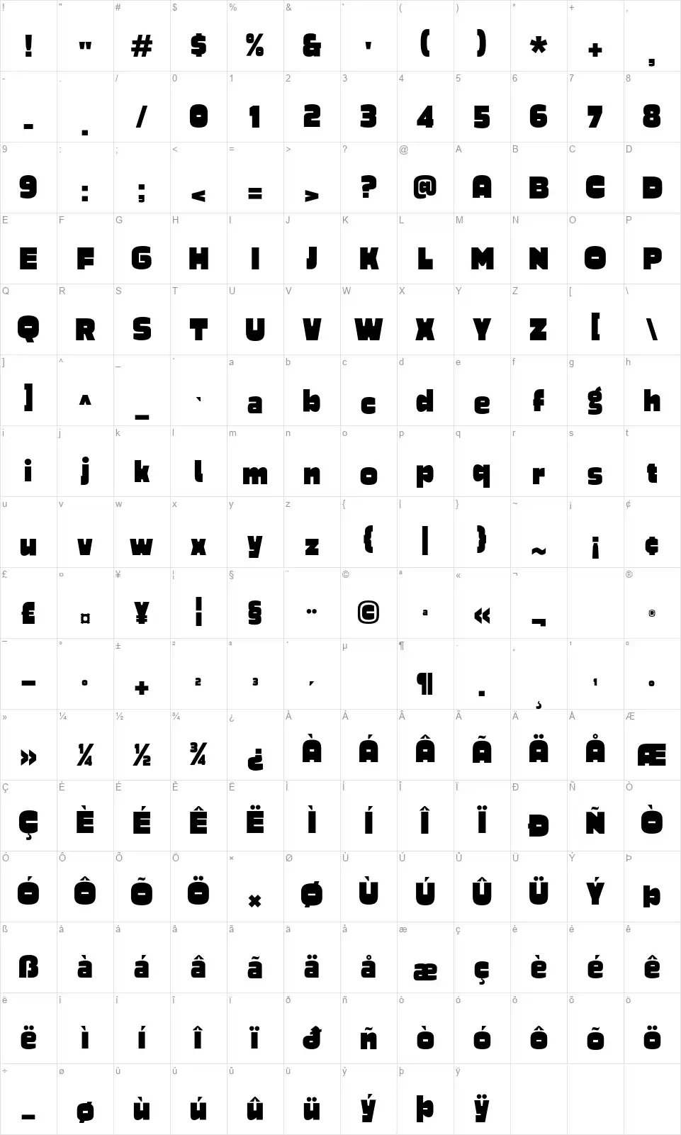Ortlandfont character map