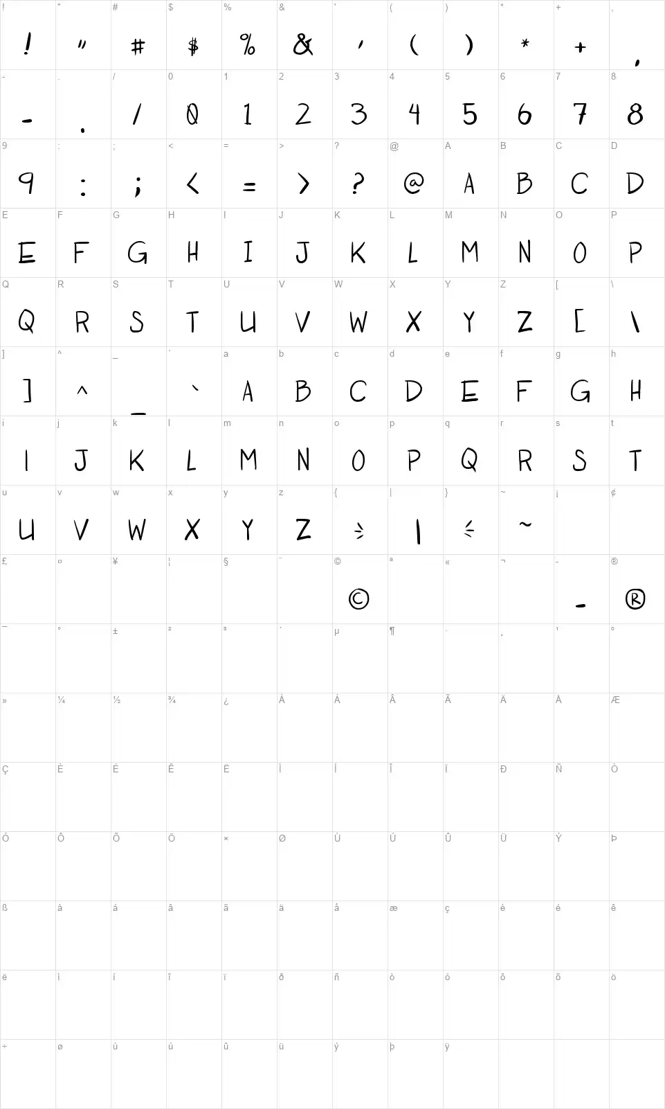 Otaku Rant Boldfont character map