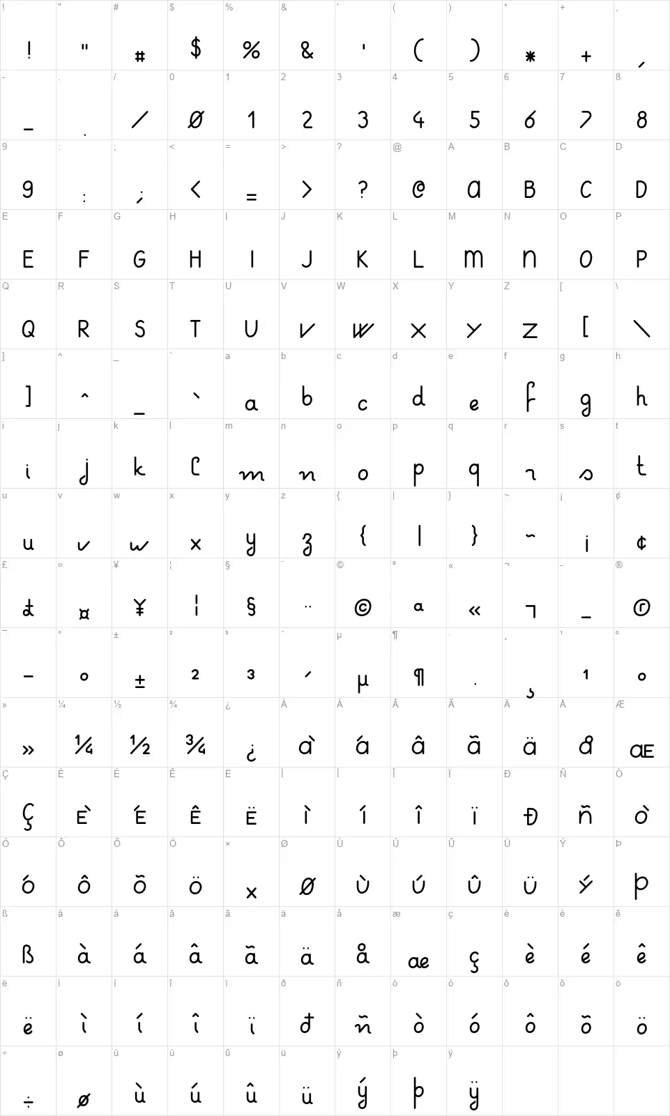 Otfpocfont character map