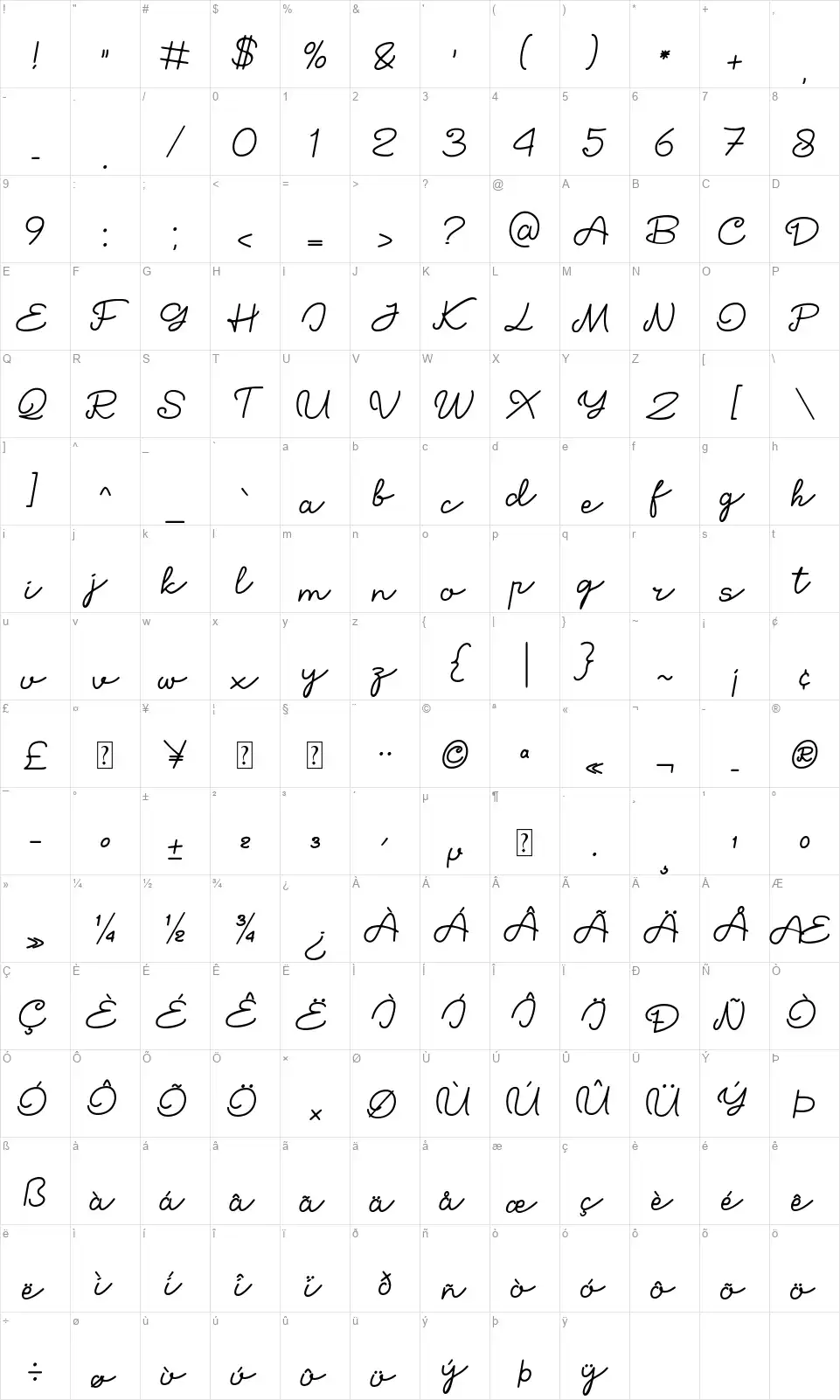OulLinsfont character map