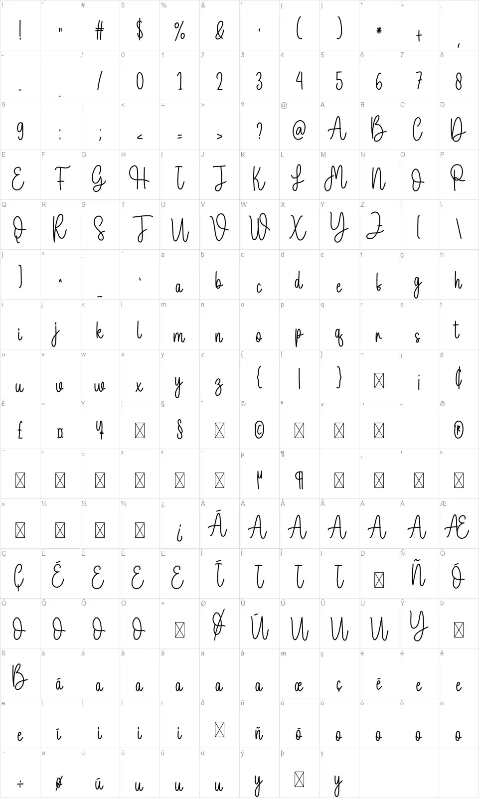 Outlinedfont character map