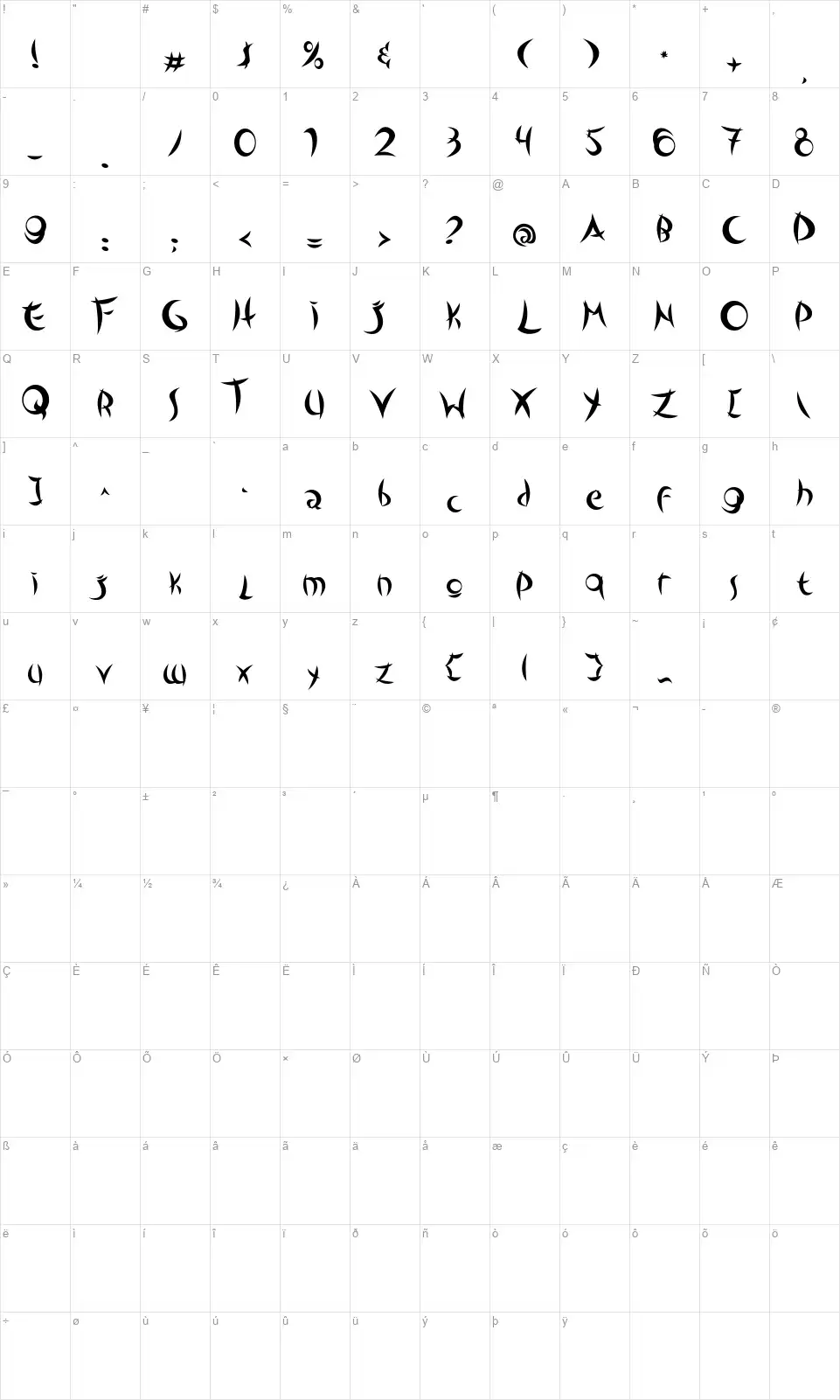 Outsidersfont character map
