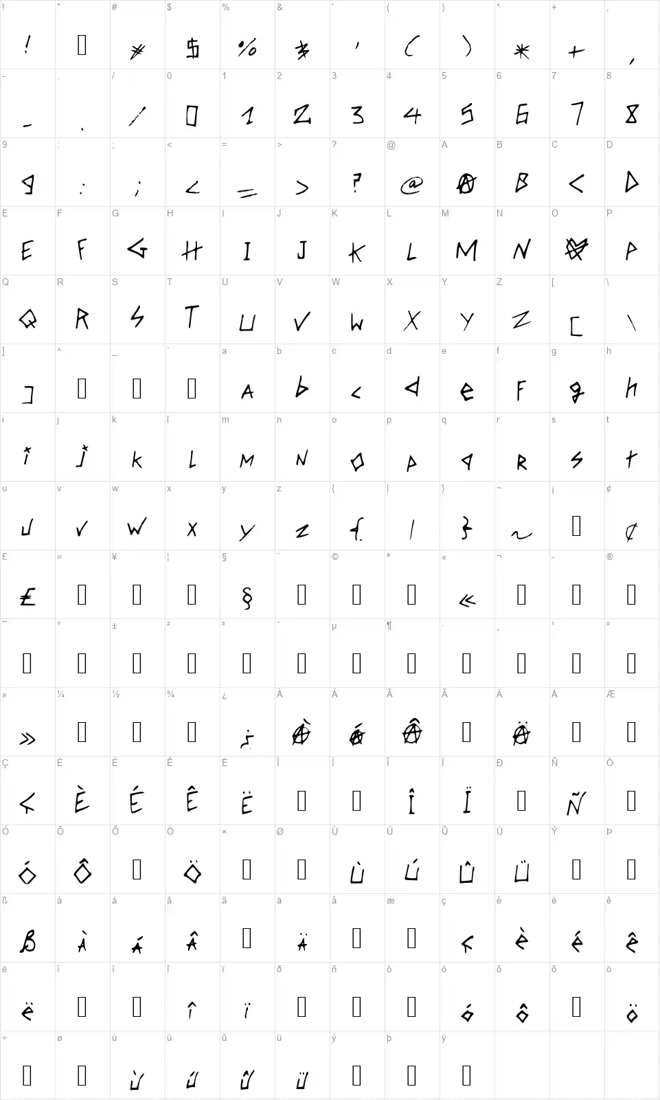 Over Obsessed Girlfriendfont character map