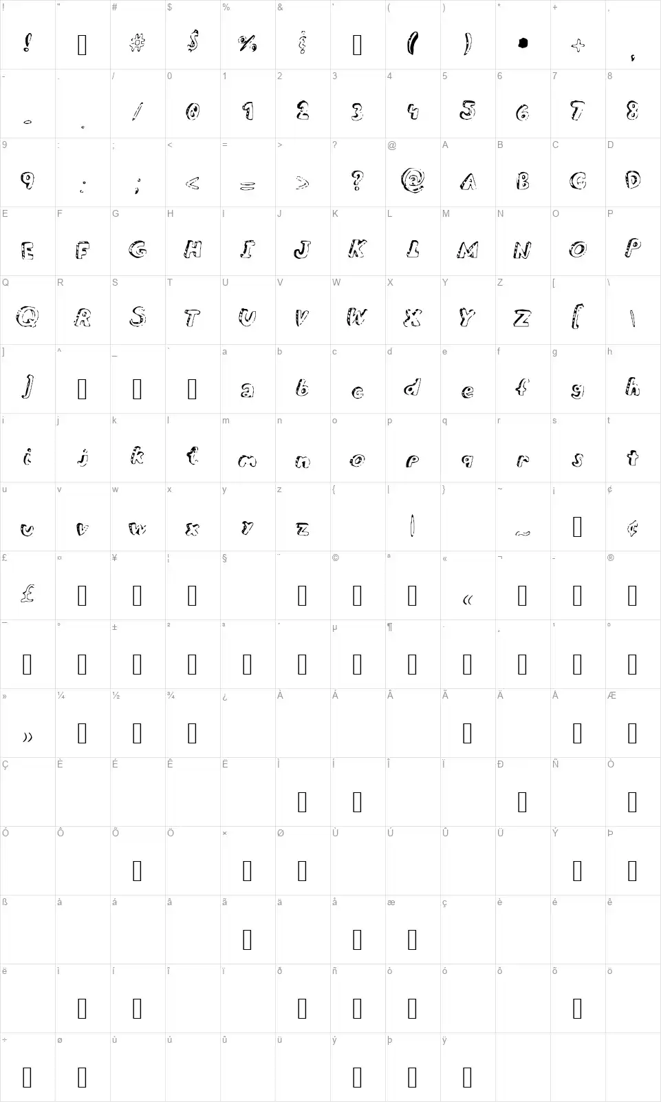 Overduefont character map