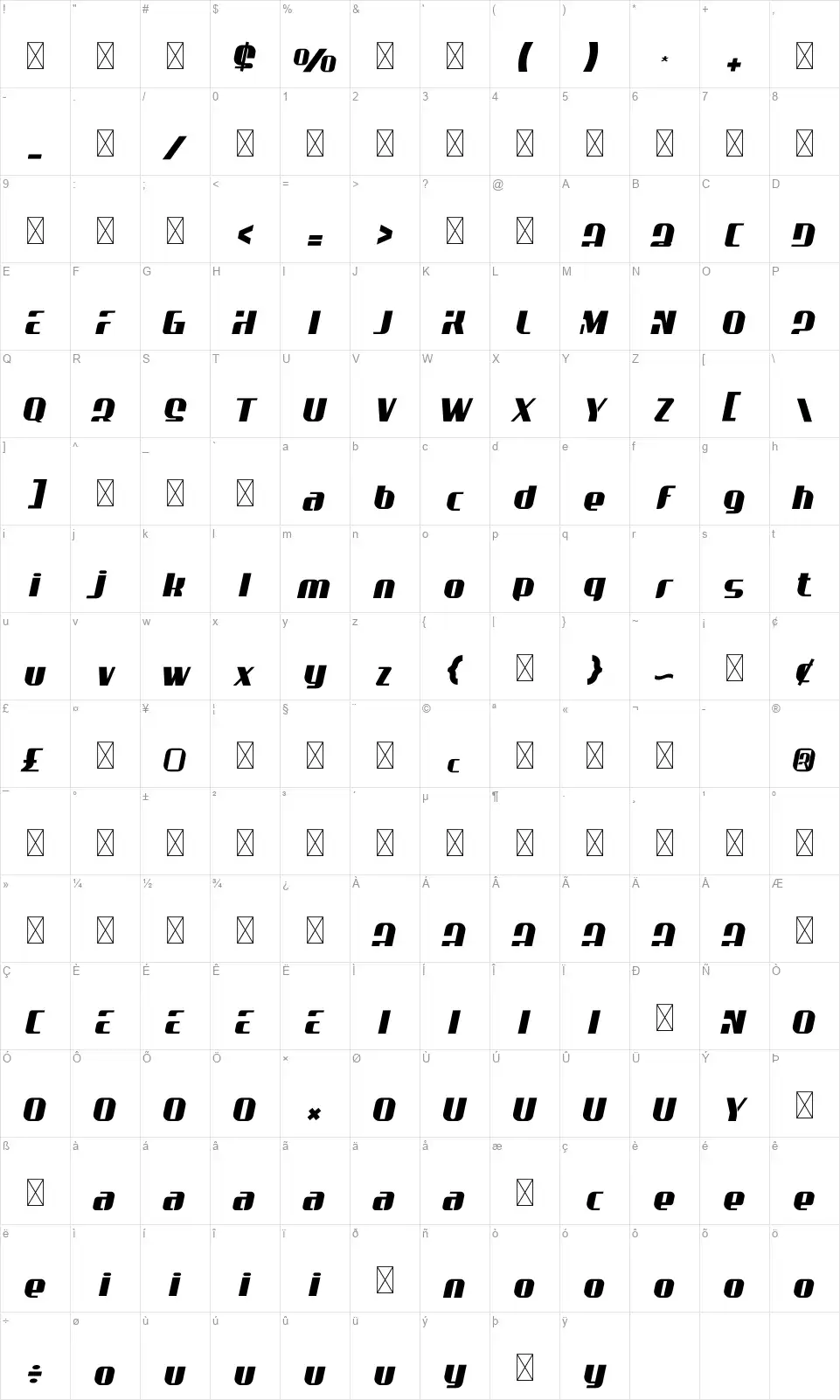 Overtakingfont character map
