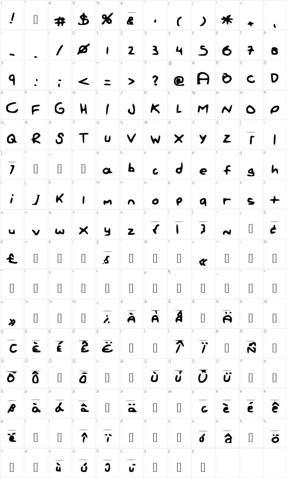 Paint Lettersfont character map