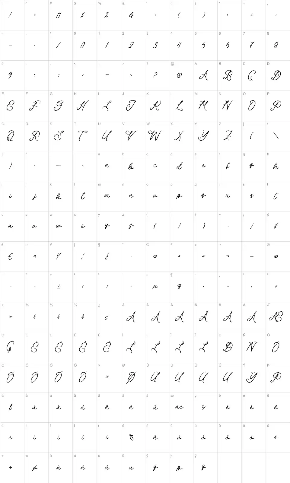 Palm Haven Map Palm Havenfont character map