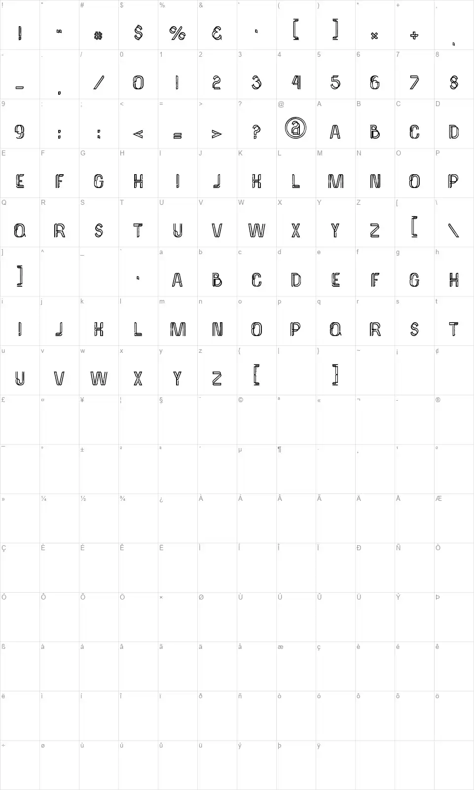 Palmafont character map