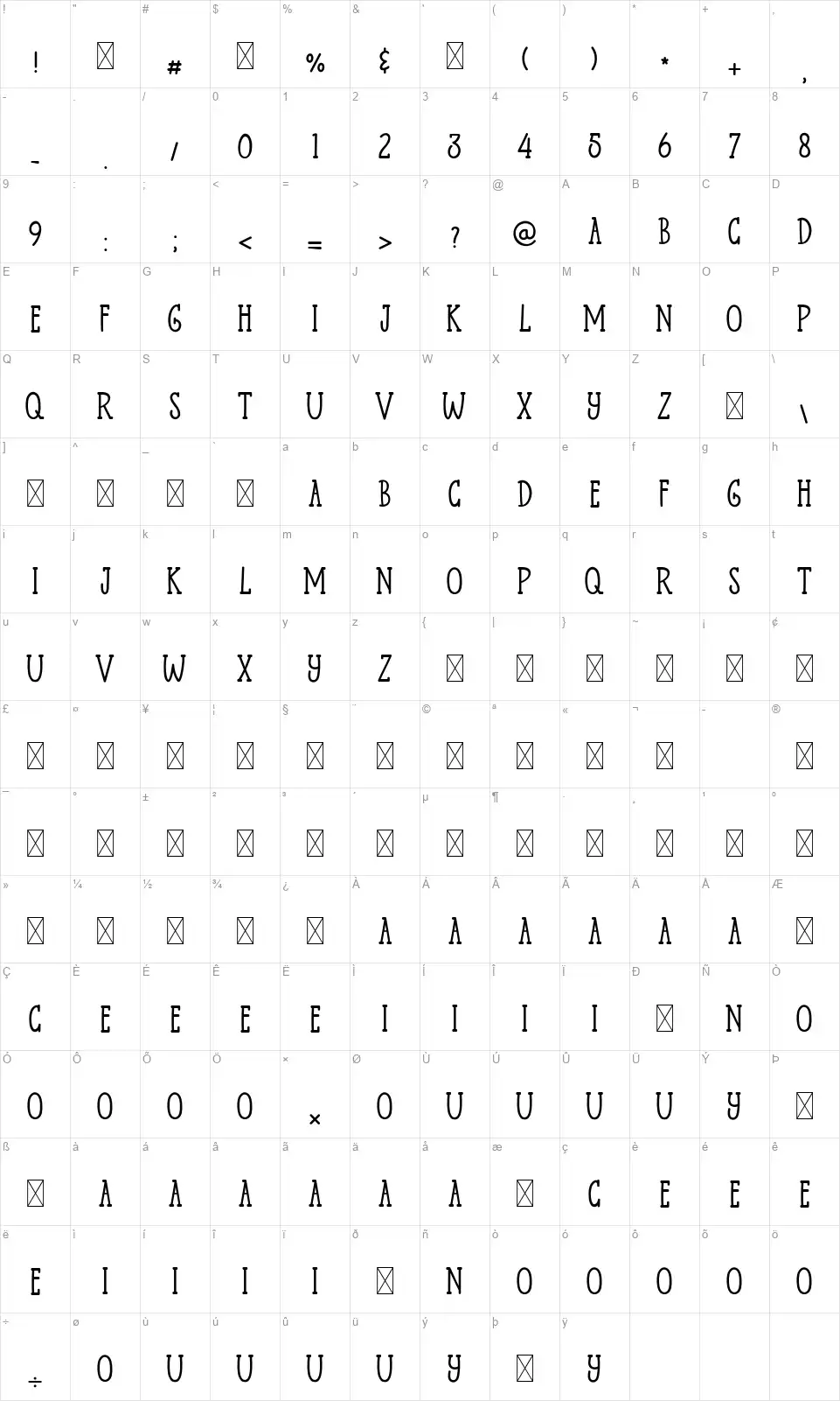 Palomasfont character map