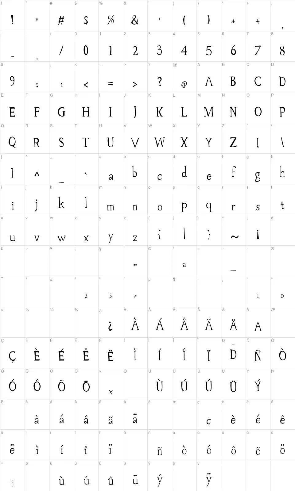 Palovskyfont character map